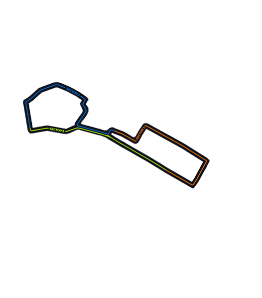Azerbaijan Circuit