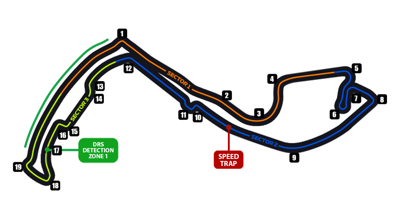 Monaco F3