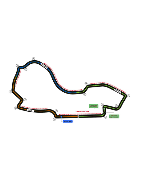 Australia Circuit