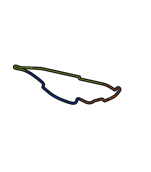 Canada Circuit