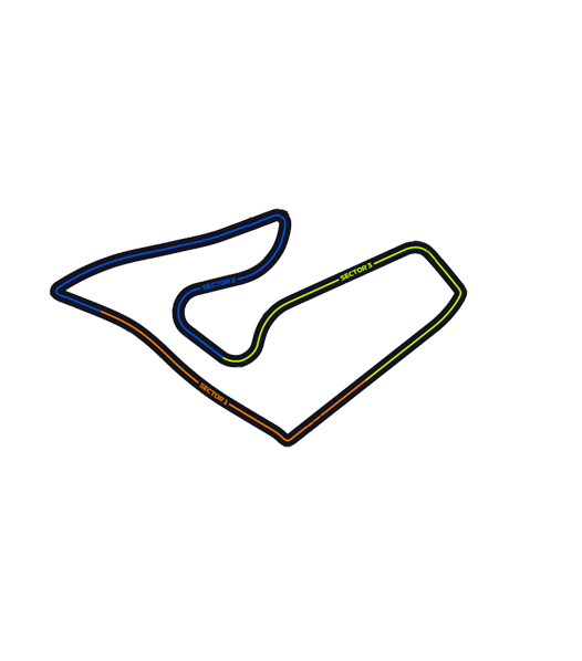 Austria Circuit