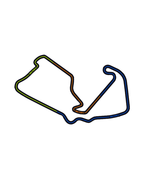 GB Circuit