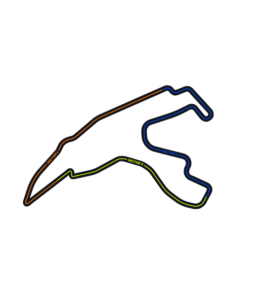 Belgium Circuit