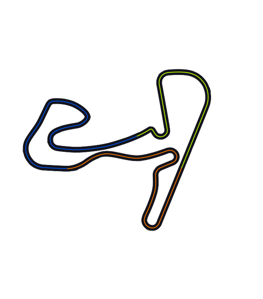 Netherlands Circuit