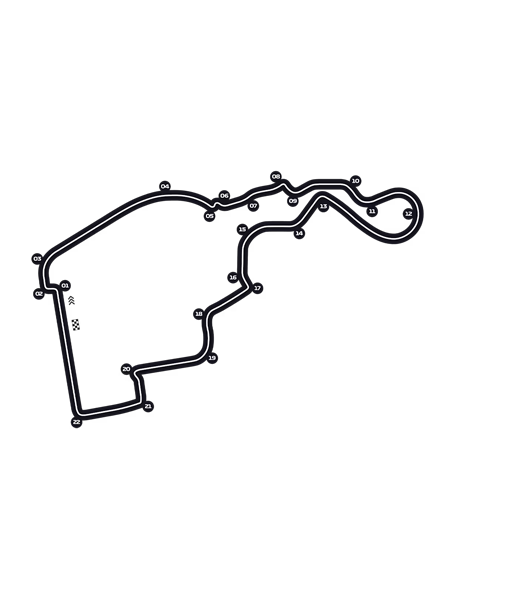 Spain Circuit