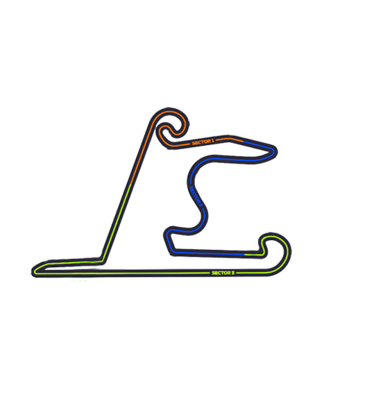 China Circuit