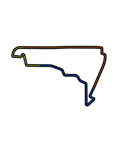 Mexico Circuit