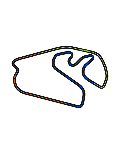 Brazil Circuit