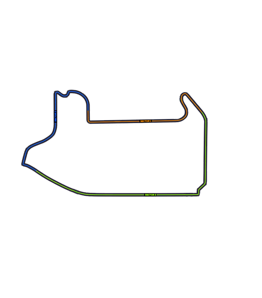 Vegas Circuit