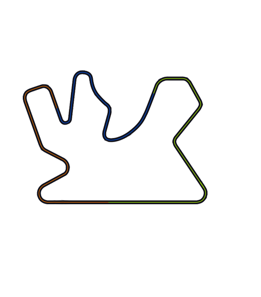 Qatar Circuit