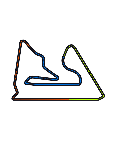 Bahrain Circuit