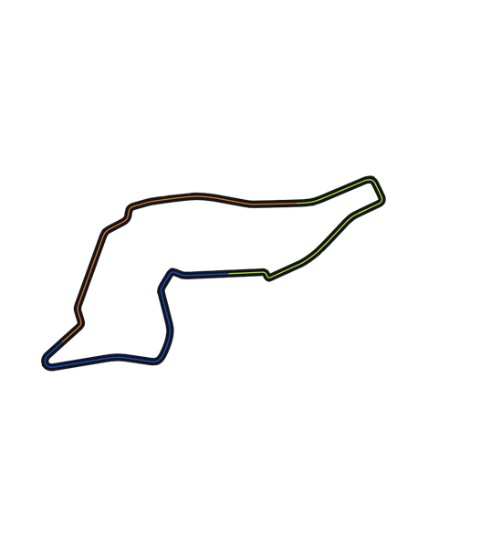 Emilia Romagna Italy Circuit