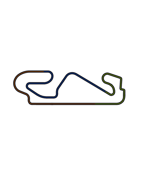 Barcelona Circuit