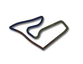 Red Bull Ring Circuit