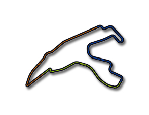 Belgium Circuit
