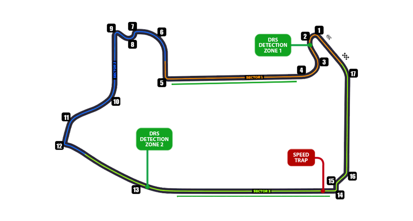 Banner Las Vegas USA