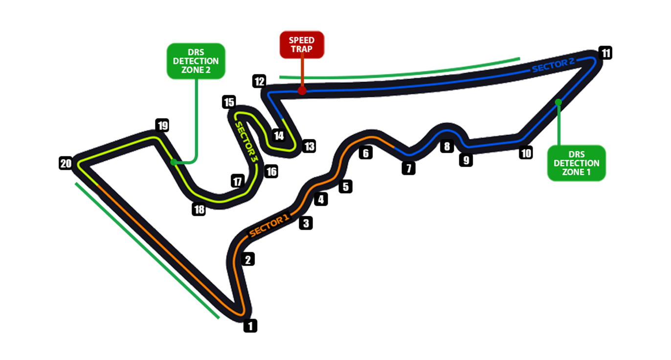 Austin F1 Academy
