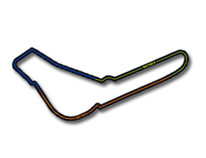 Hungaroring Circuit