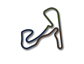 Hungaroring Circuit