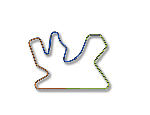 Qatar Circuit