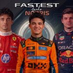 F1 grid graphic showing Charles Leclerc (P1, Ferrari), Lando Norris (Fastest, central), and Max Verstappen (P3, Red Bull) in full race suits against a dark technological circular background pattern.